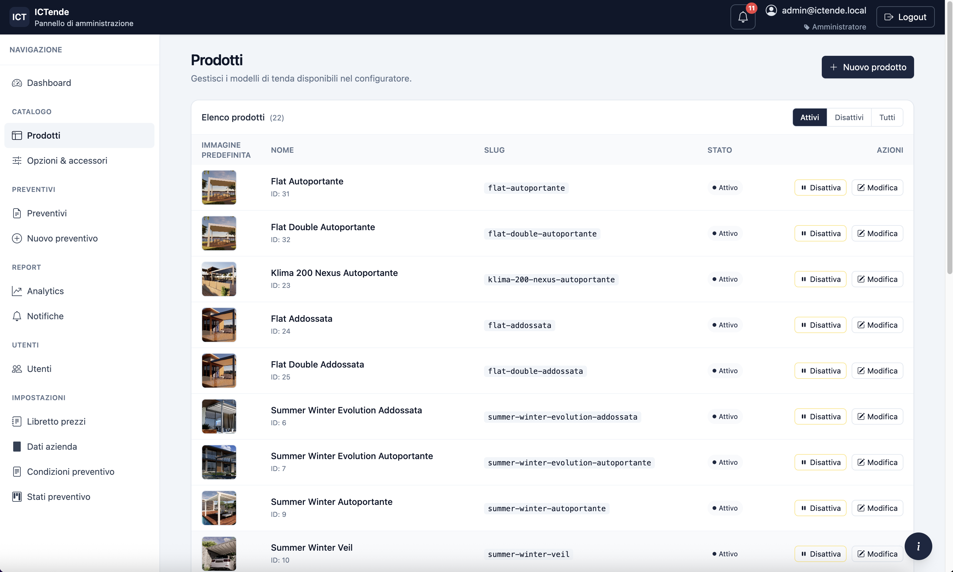 Catalogo prodotti ICTende nel gestionale FiXu.